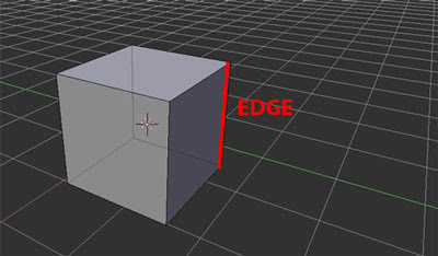karakteristik objek animasi 3d edge